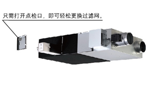 新風系統專用耗材