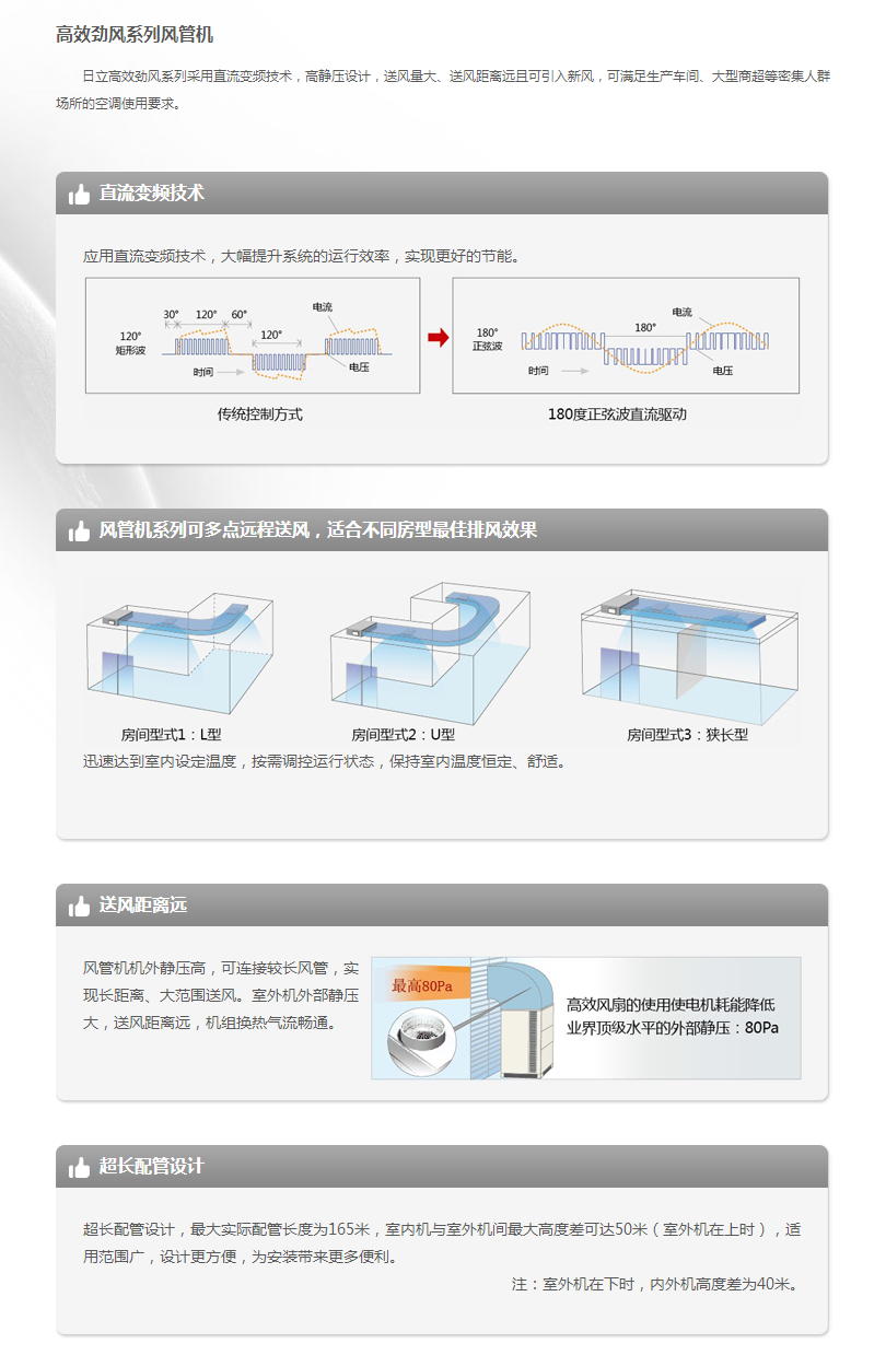 高效勁風系列風管機.png