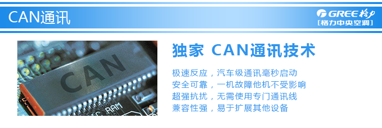 CAN通訊