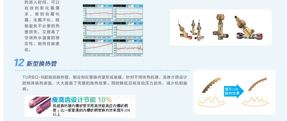 LM系列螺桿式風冷冷（熱）水機組