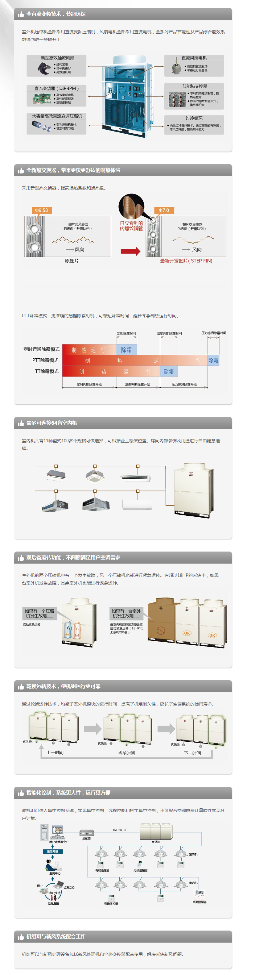 FLEXMULTI D系列.png