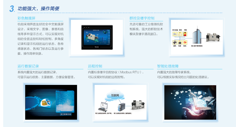 格力CC系列磁懸浮變頻離心式水冷機組