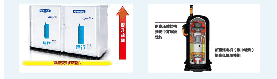 格力水源熱泵直流變頻多聯機組