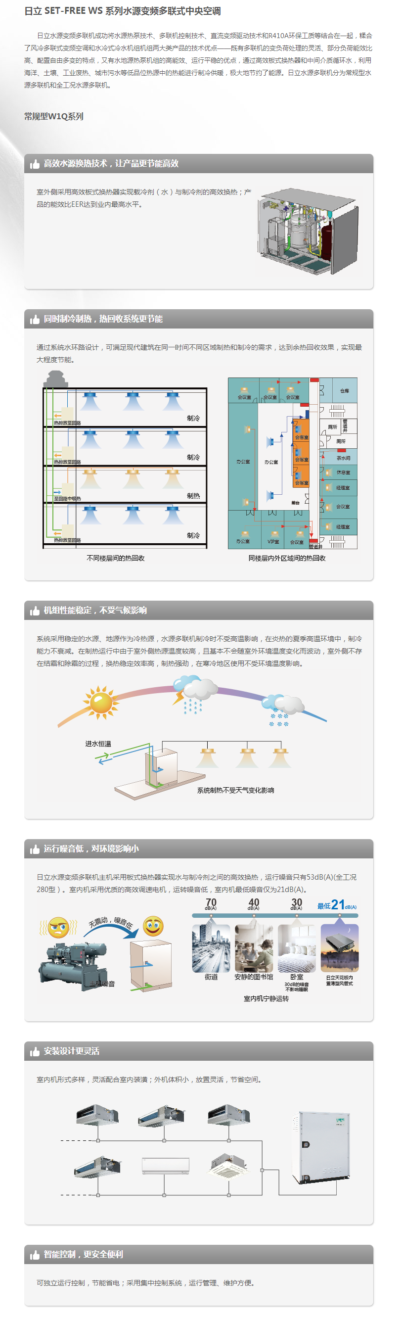 常規型W1Q系列.png