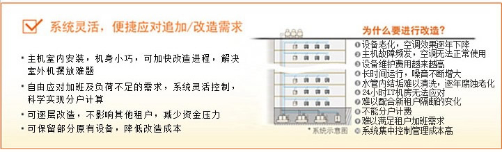 系統靈活、便捷應對追加/改造