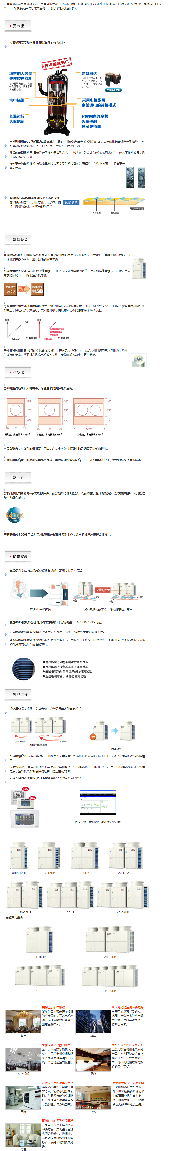 CITY MULTI 多聯分體式空調.png