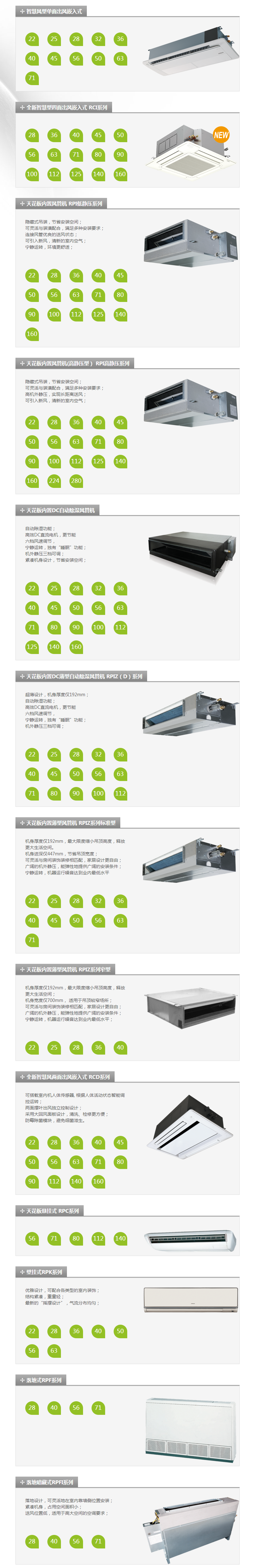 FLEXMULTI 標準型室內機.png