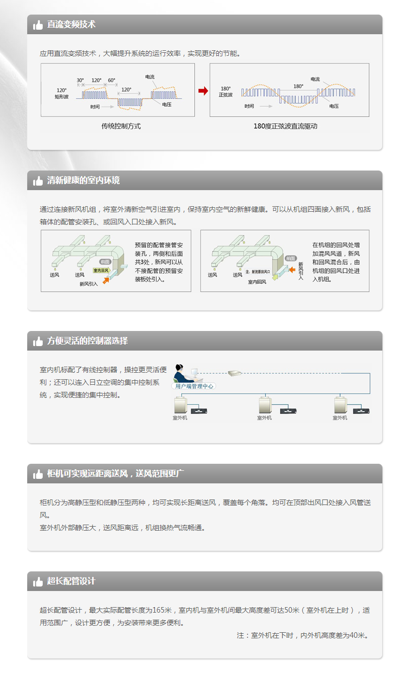 高效勁風系列柜機.png