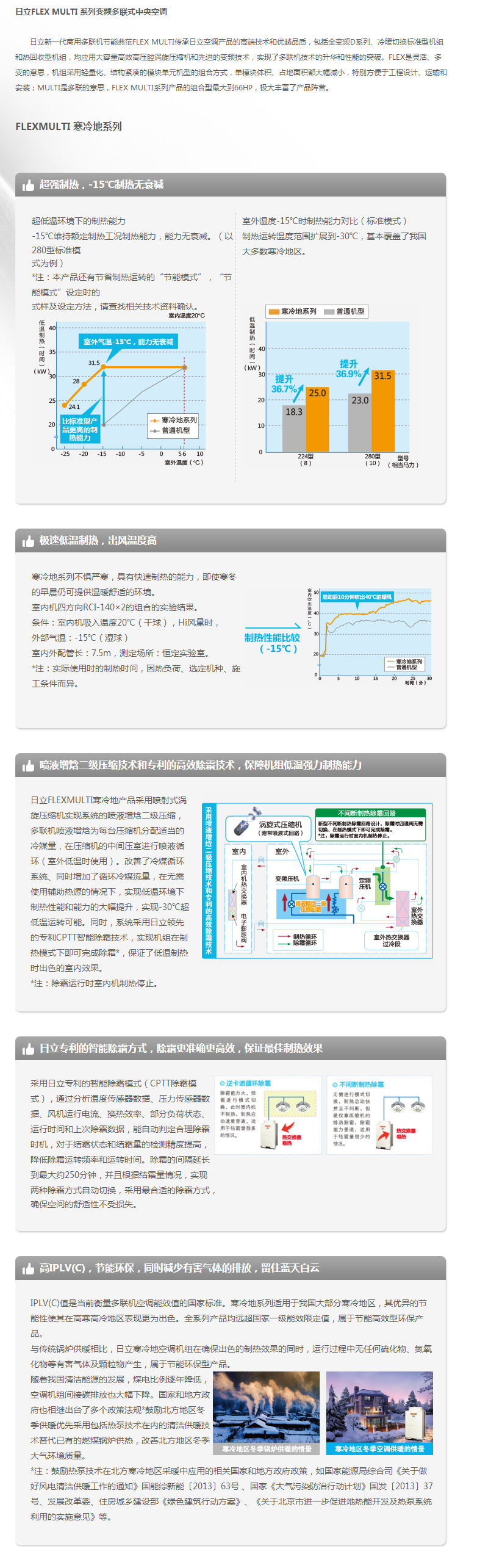 FLEXMULTI 寒冷地系列.png